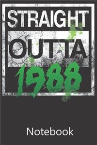 Straight Outta 1988