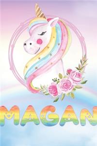 Magan