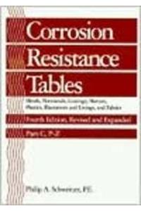 Corrosion Resistance Part C (Corrosion Technology)