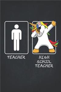 Unicorn Teacher Gifts