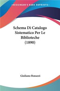 Schema Di Catalogo Sistematico Per Le Biblioteche (1890)