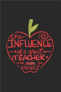 The influence of a great teacher can never be erased