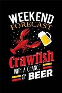 Weekend Forecast Crawfish With A Chance Of Beer