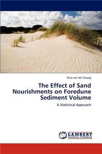 Effect of Sand Nourishments on Foredune Sediment Volume