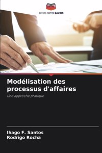 Modélisation des processus d'affaires