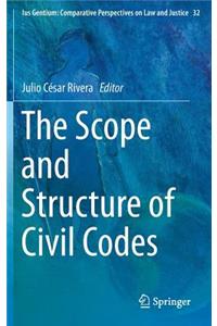 Scope and Structure of Civil Codes
