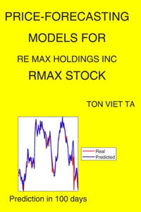 Price-Forecasting Models for Re Max Holdings Inc RMAX Stock