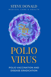 Polio Virus