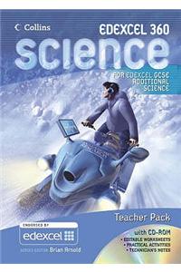 Additional Science Teacher Pack and CD-Rom