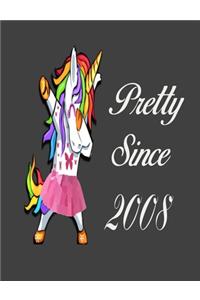 Pretty Since 2008