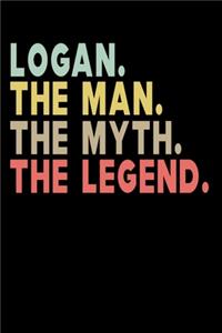 Logan The Man The Myth The Legend