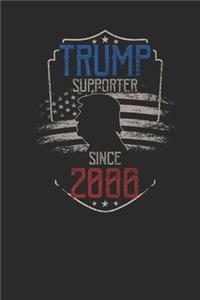 Trump Supporter Since 2000