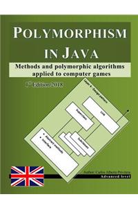 Polymorphism in Java