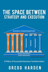 Space Between Strategy and Execution: 8 Pillars of Successful Business Transformation