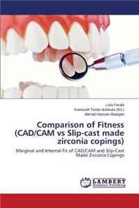 Comparison of Fitness (CAD/CAM vs Slip-cast made zirconia copings)
