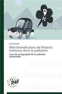 Rôle Bioindicateur de Pistacia Lentiscus Dans La Pollution
