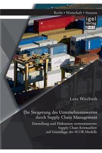 Steigerung des Unternehmenswertes durch Supply Chain Management