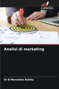 Analisi di marketing