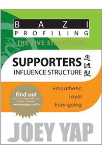Supporters