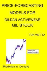 Price-Forecasting Models for Gildan Activewear GIL Stock