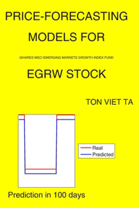 Price-Forecasting Models for iShares MSCI Emerging Markets Growth Index Fund EGRW Stock