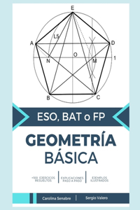 Geometría Básica