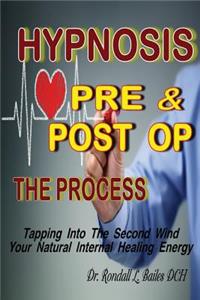 Hypnosis Pre & Post Op