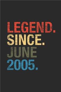 Legend Since June 2005