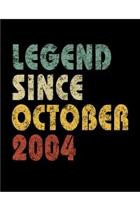 Legend Since October 2004