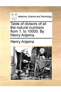 Table of Divisors of All the Natural Numbers from 1. to 10000. by Henry Anjema.