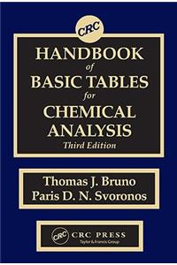CRC Handbook of Basic Tables for Chemical Analysis
