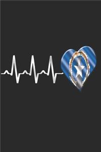 Northern Mariana Notebook