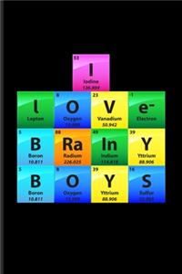 I Love Brainy Boys