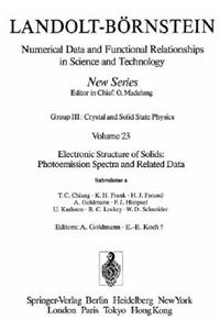 Electronic Structure of Solids a