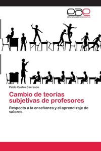 Cambio de teorías subjetivas de profesores