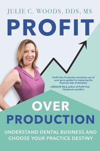 Over Production and Profit Over Production