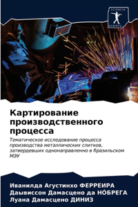 Картирование производственного процес&