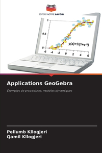Applications GeoGebra