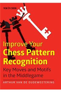Improve Your Chess Pattern Recognition