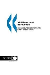 Vieillissement et revenus