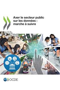 Axer Le Secteur Public Sur Les Données: Marche À Suivre