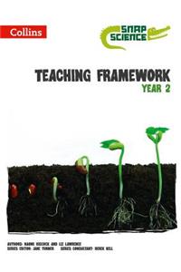 Teaching Framework Year 2