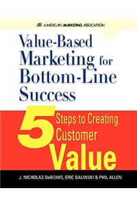 Value-Based Marketing for Bottom-Line Success