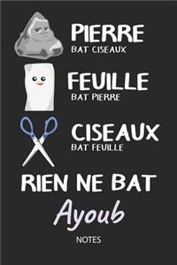 Rien ne bat Ayoub - Notes