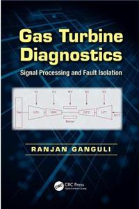 Gas Turbine Diagnostics