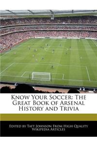 Know Your Soccer