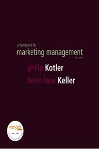 Marketing Management