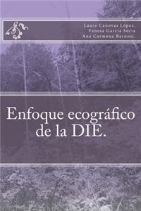 Enfoque ecografico de la DIE