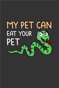 my Pet can Eat your Pet