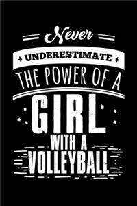 Never Underestimate the Power of a Girl with a Volleyball